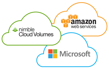 Cloud Simple — Enterprise Reliable